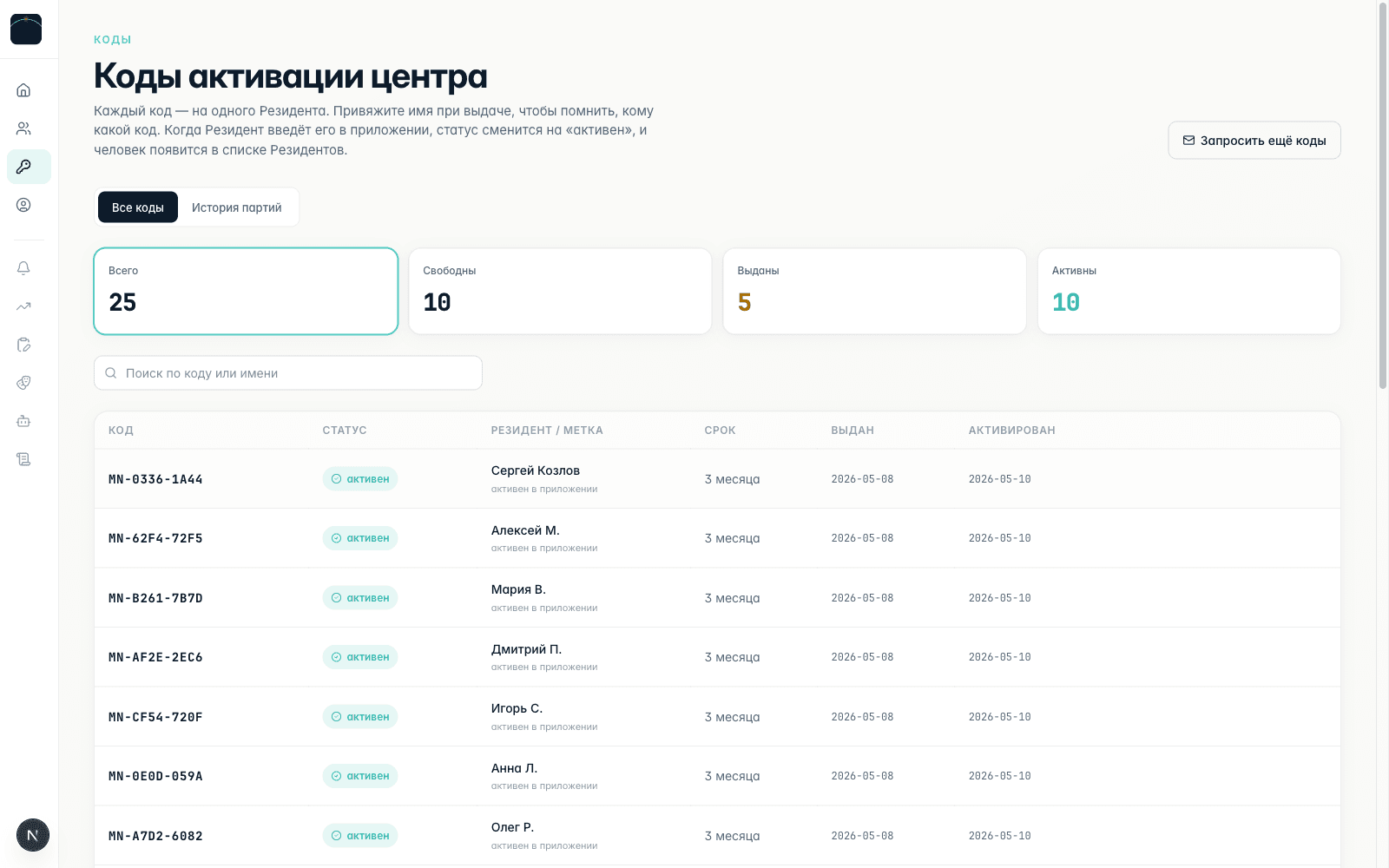 Управление кодами активации