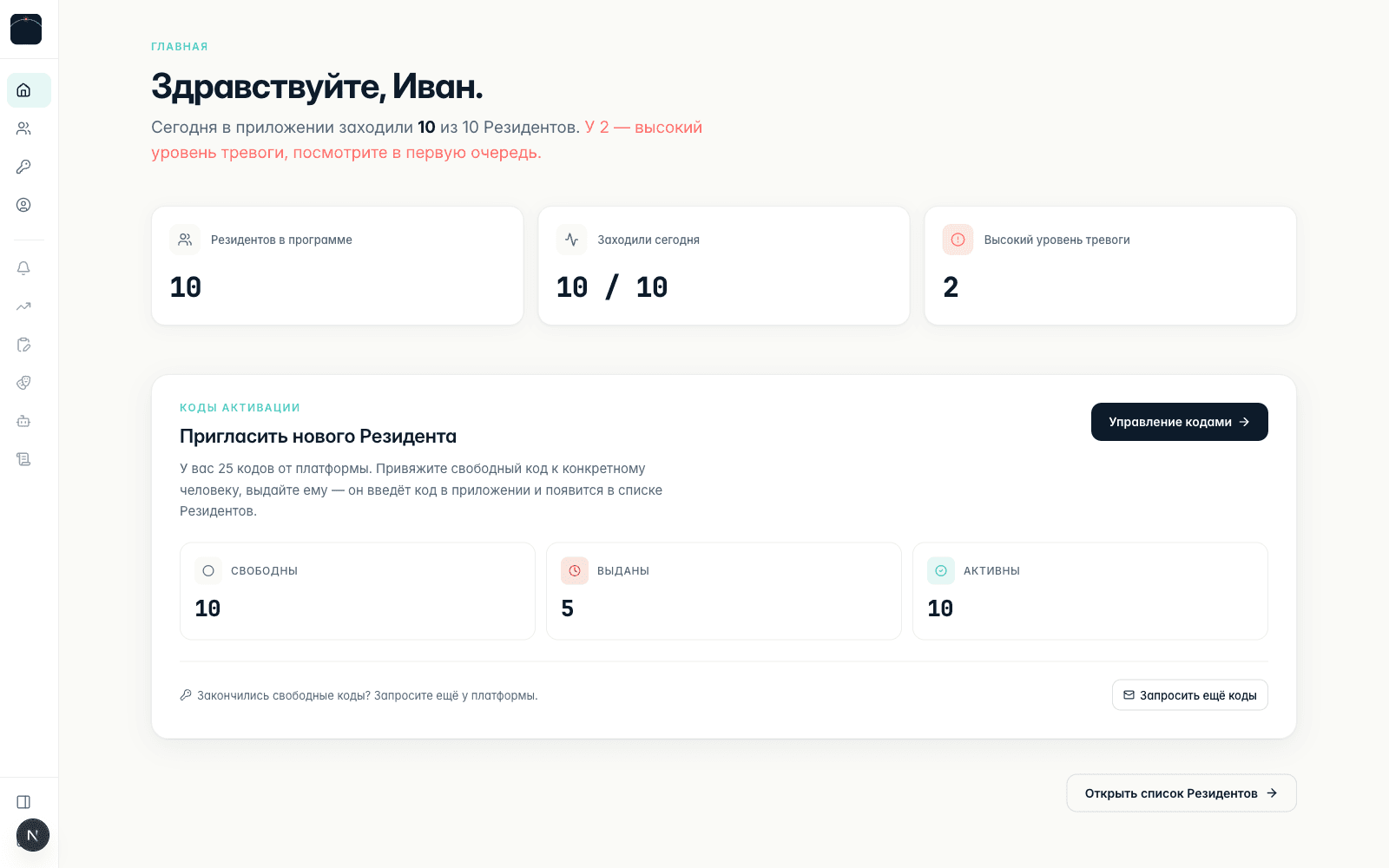 Главная панель центра - счётчики Резидентов и зоны риска